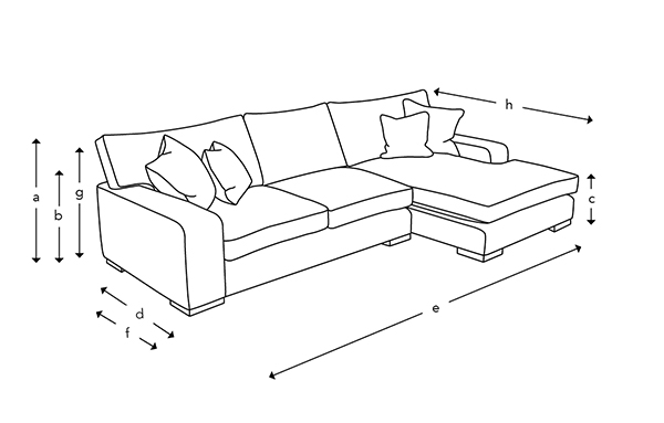 Sofas & Stuff